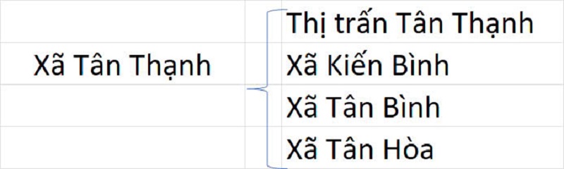 Xã Tân Thạnh